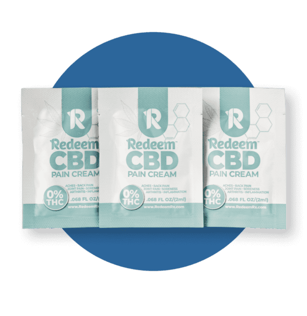 CBD Cream Sample Pack